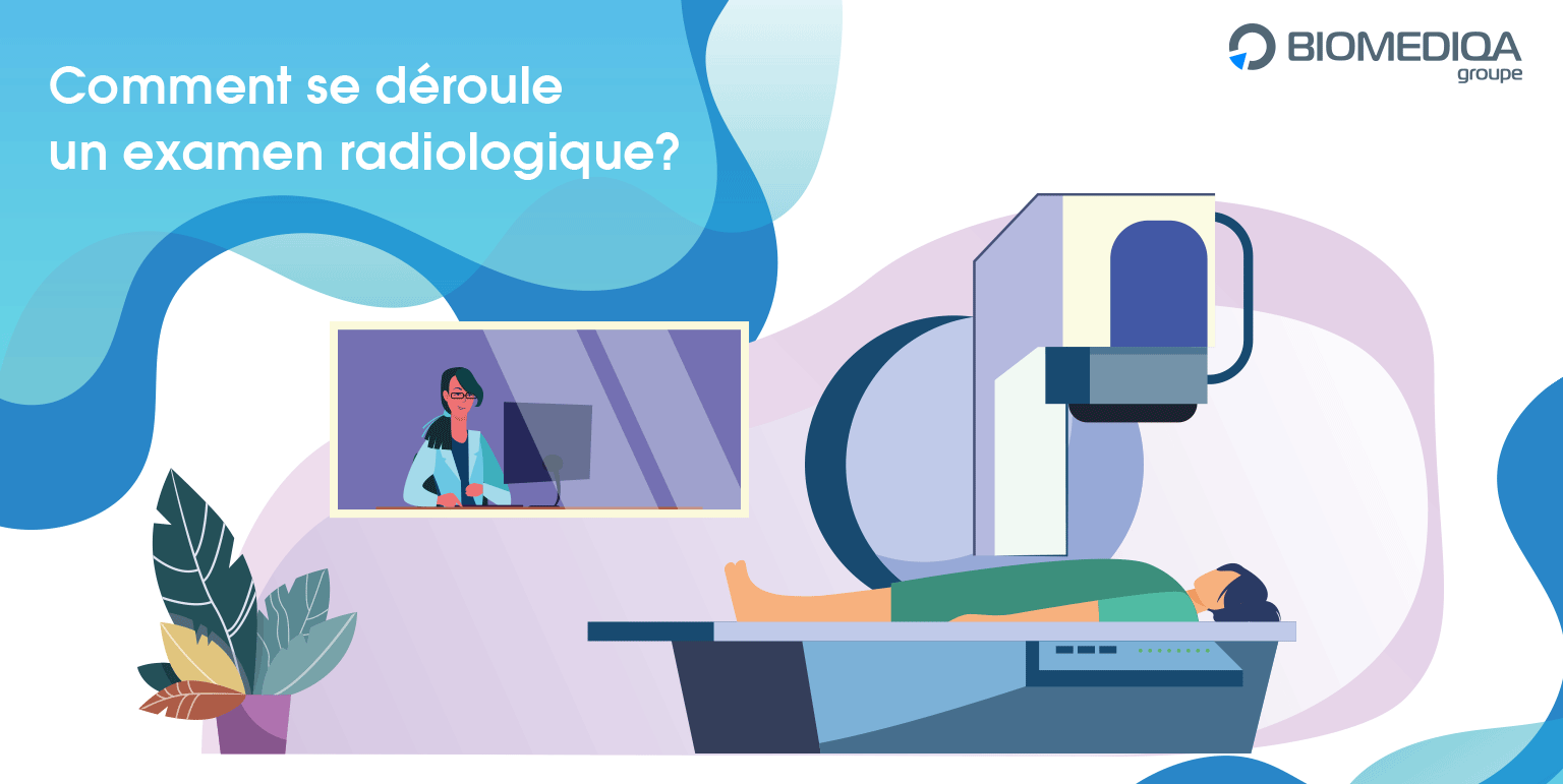 BIOMEDIQ’Affiche n°1 – Déroulement d’un examen radiologique